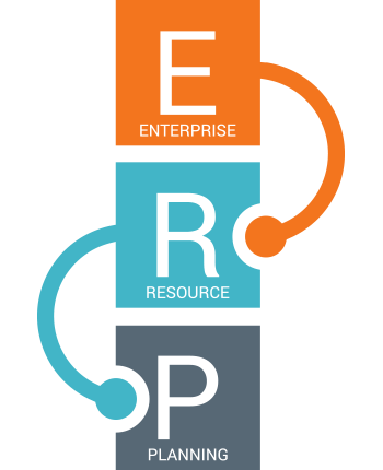 Well-Rounded ERP Solution