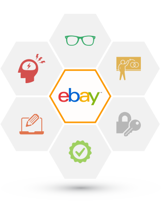 Reap All Benefits Of eBay Store