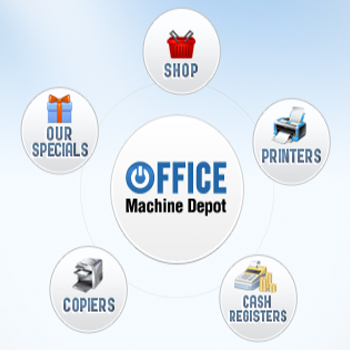 Office Machine Depot